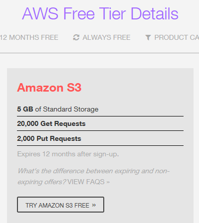 Amazon S3 Free Tier